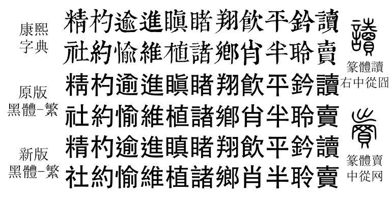 找對字了嗎?和〈作夥LaDesign兩日工作坊〉一起來打造專屬於你的字體百寶箱吧!