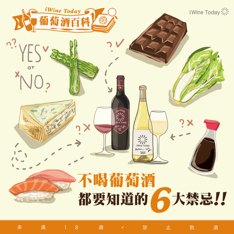 品酒的生活美學:食物對了,紅酒才好喝