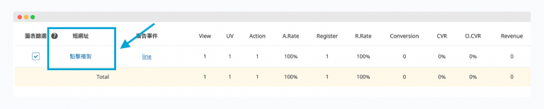 how-to-track-your-eventpage-tracking-code-use-accupass-organizers-page-new-feature-7