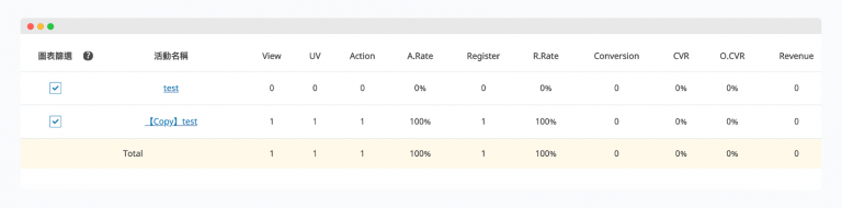 how-to-track-your-eventpage-tracking-code-use-accupass-organizers-page-new-feature-6